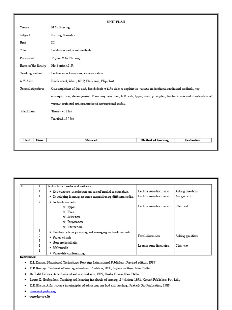 unit-plan-msc-nursing-1st-year-lecture-teaching-method