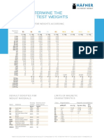 Oiml R111 PDF