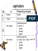 Recapitulare PDF