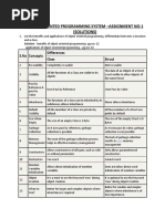 Oops Assignment No 1 Solutions 3