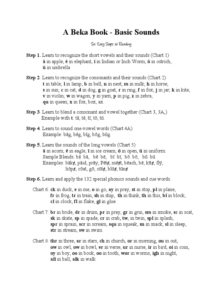 Special Sounds Phonics Linguistics