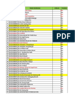 Data Sementara Ig 2019 (Minggu 12 Mei, Pukul 00.00)