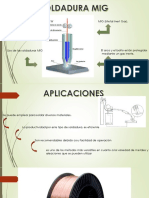 Soldadura MIG Exposición