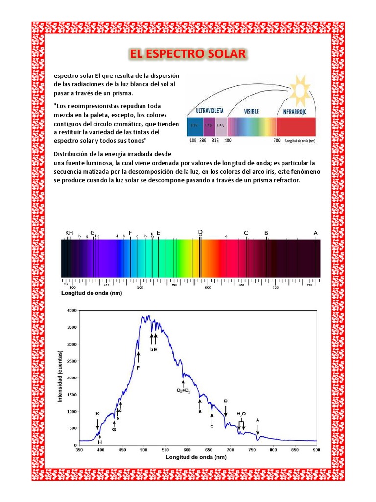 El Espectro Solar PDF Espectroscopia Color