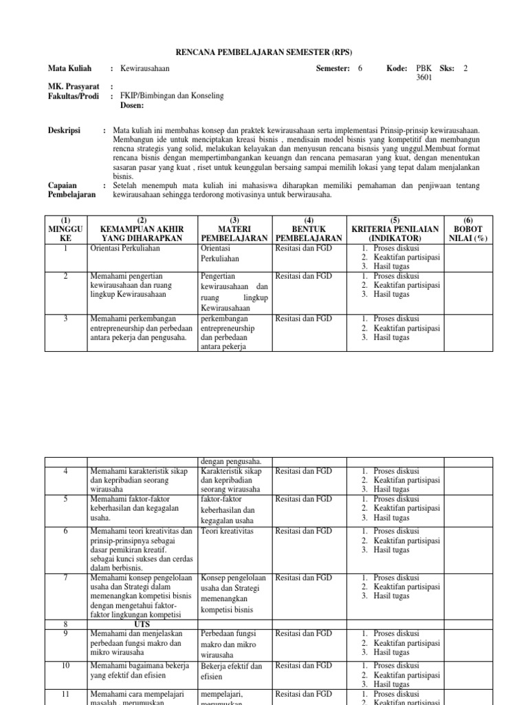 RPS Kewirausahaan Semester 6 | PDF | Karier & Perkembangan