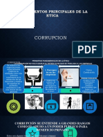 Infografia Etica Empresarial