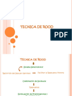 Tecnica Rood Y FNP