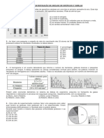 Análise de gráficos e tabelas sobre vendas, nascimentos, exames e pesquisas