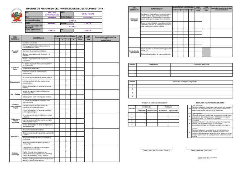 Informe de Progreso Primaria 2019 | Lengua española | Educación primaria