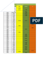 Excel Completo