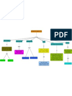 GRUPO_MAPA_CONCEPTUAL_DEL__ENTORNO_ANGELINO_TAREA1pdf.pdf