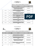 Documento Creditos Cementerios