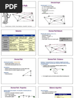 Dijkstra's Algorithm Shortest Path