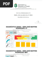Foco Na Aprendizagem Formação Gestores - Martins Rodrigues