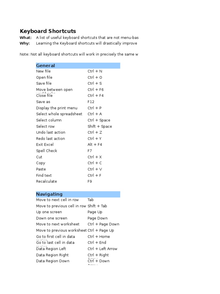 20.1 Day 9 Finished | PDF | Control Key | Microsoft Excel