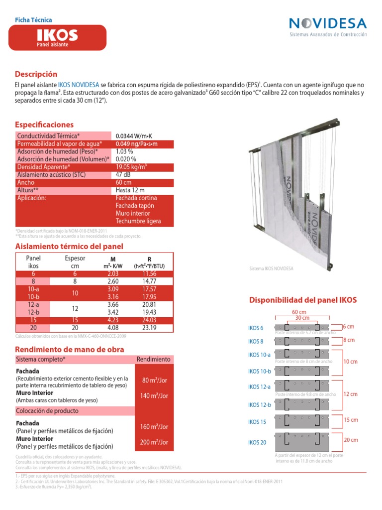Panel Aislante IKOS NOVIDESA | PDF | Aislamiento térmico | Química