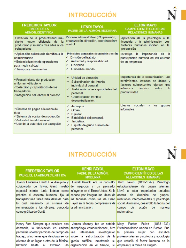 NMNMN | PDF | Negocios