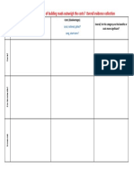 L03 Overall Evidence Gathering Table