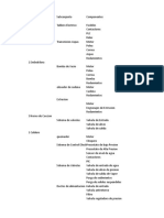 Equipos Subconjuntos y Componentes