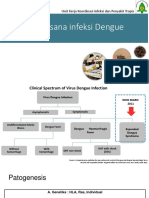 95185_Tatalaksana Infeksi Dengue Nov 2015
