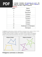 Polígonos