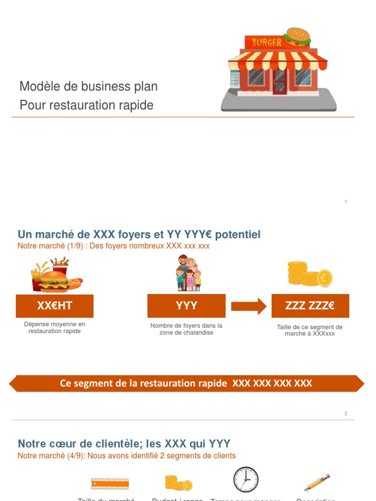 exemple de business plan d'un taxi