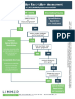 SMR Flow Chart LimmerEd