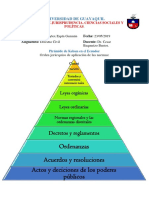 Piramide de Kelsen