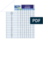 Ranking Departamentos 2016A.pdf