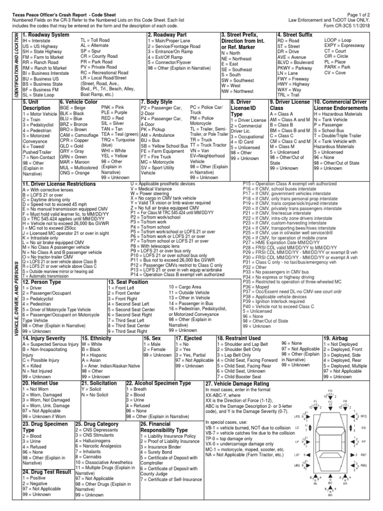 Texas Peace Officer Crash Report Codes | PDF | Traffic | Intersection ...