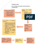 Cuestionario Biográfico Autoaplicado