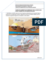 Actividad Impactos Ambientales de Los Residuos