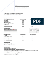 Banana Cultivation Chart