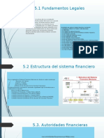 Autoridades Financieras