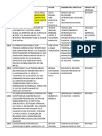 ESTUDIO ECONOMICO