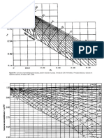 Figuras de Factor de Comprensibilidad Z y Propiedades Fisicas (TABLA de VALORES)