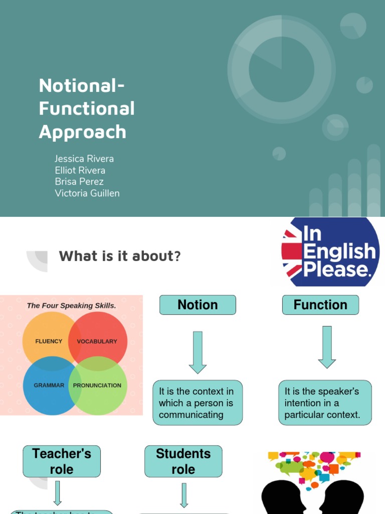 Notional-Functional Approach Overview | PDF | Career & Growth | Science ...