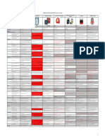 Comparison ZOLL AED PLUS AED PRO Dengan AED Kompetitor PDF