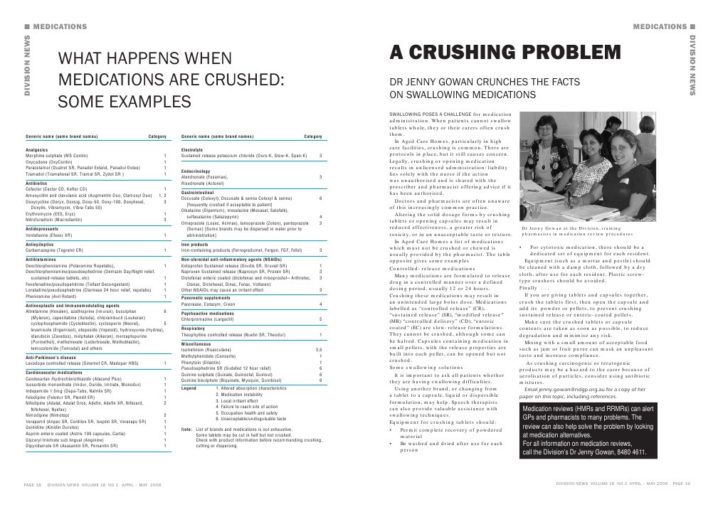 Crushing Tablets Drugs Acting On The Nervous System Drugs