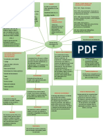 Zonas, elementos y estilos de documentos organizacionales