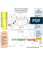 El Poder Territorial y la Representatividad Presidencial en Venezuela (1958-1998