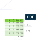 Métodos para calcular tamaño de grano