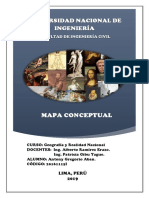 Mapa Conceptual Informe