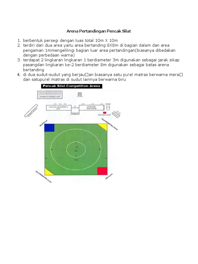 Arena Pertandingan Pencak Silat Pdf