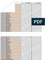 Student Thesis Assessment