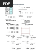 TWO-WAY SLAB DESIGN (Analysis by The Coefficient Method) : REINFORCEMENT: using 10-mm φ bars