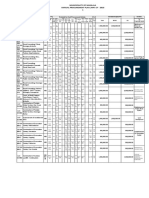 Annual Procurement Plan 2018 PDF