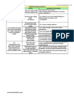 Year 3 Writing Skills Standards and Performance Guide