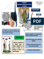 Etica Trabajo PDF