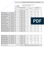 Liquidación de nómina semanal Inversiones Constructora Wilfra S.A.S 2019